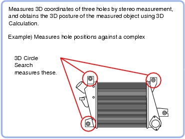 3D Circle Search - Overview