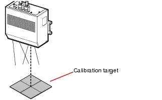 How to place the calibration target