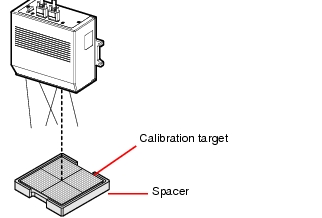 How to place the calibration target