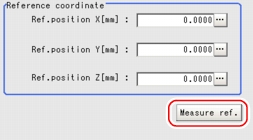 Reference Position - Reference Coordinate Area