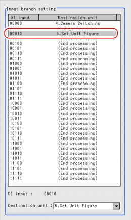 Setting - Input branch setting area