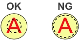 Illustration of notes about plotting in the measurement area