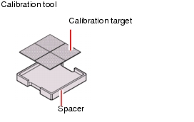 Illustration of Calibration tool