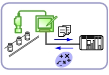 Illustration of Data I/O