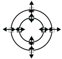 Figure of size-adjusting method of a circumference