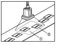 Example of selecting a Processing item (Position Compensation)