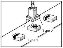 Example of selecting a Processing item (branch processing)