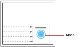 Illustration of the structure of Search