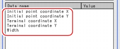 Set Unit Figure - Data Setting Area