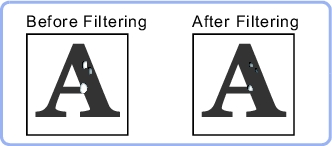 Filtering - Overview