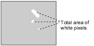 Description of Binary