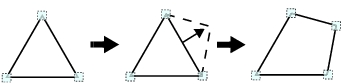 Figure of drawing method of a polygon