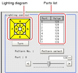 Screen adjust - Lighting control area 