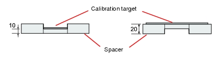 Calibration tool