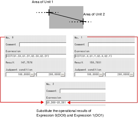 Example of using judge of other expressions