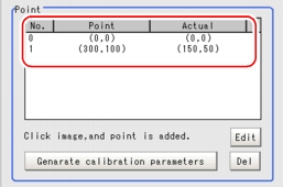 Calibration - Point Area