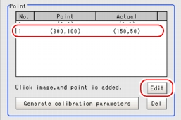 Calibration - Point Area