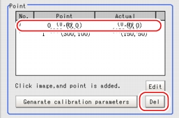 Calibration - Point Area