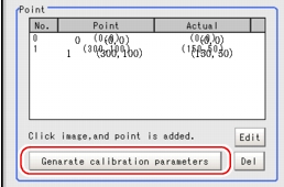 Calibration - Point Area