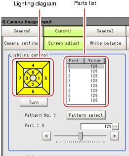 Screen Adjust - Lighting Control Area