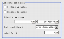 Measurement - Labeling Condition Area