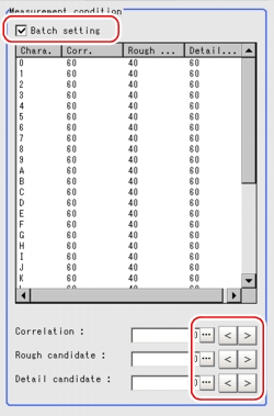 Measurement - Measurement condition area