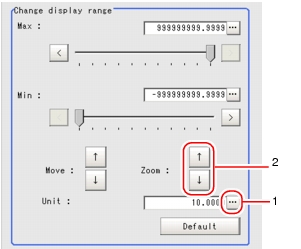 Display Range - Change Display Range Area