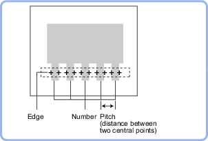 Edge Pitch - Overview