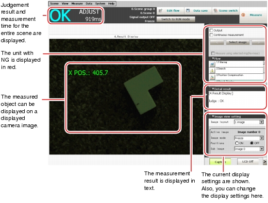 Illustration of Main screen (Confirming the Measurement Result)