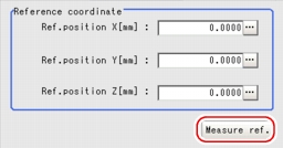 Reference Position - Reference Coordinate Area